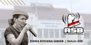 ASB Kritik Cara Berpikir Pemerintah Kota Surabaya tentang Satgas Anti Premanisme