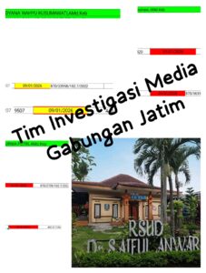 Kabag SDM RS Saiful Anwar Malang disinyalir Pembiaran Ijin Praktek Oknum Bidan Yang Kadaluwarsa