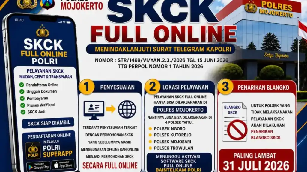 Polres Mojokerto Resmi Alihkan Pelayanan SKCK Menjadi Full Online Melalui POLRI SuperApp