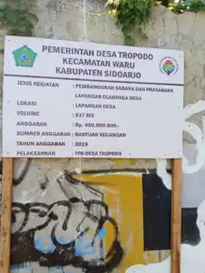 Dugaan Penyimpangan dan Penyalahgunaan Bantuan Keuangan Desa Tropodo . Kec Waru . Kab . Sidoarjo 