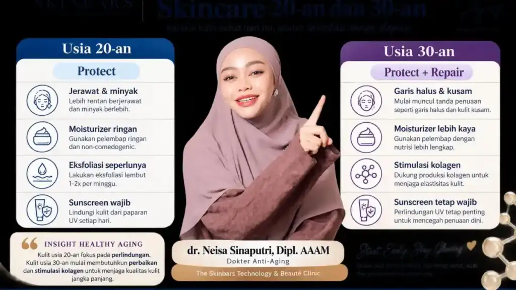 Cara Perawatan Kulit di Umur 30-an Versus 20-an Harus Beda, Ini Penjelasan Dokter Anti-Aging Indonesia