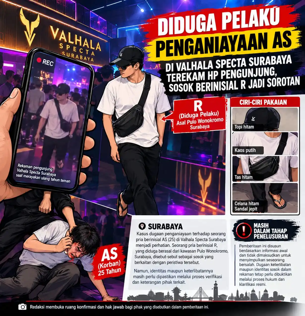 Pelaku Penganiayaan AS di Valhala Specta Surabaya Terekam HP Pengunjung